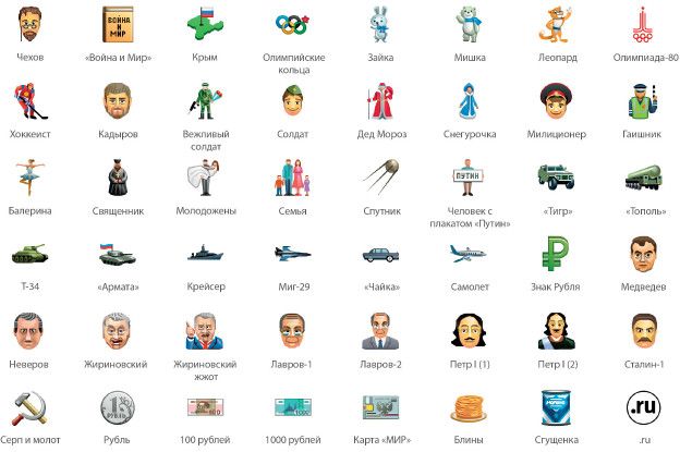 151031004439_emoji_624x415_projectset_nocredit.jpg