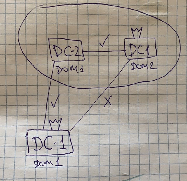 1B911394-94E6-4044-91DB-4DDC269DB65C.jpeg