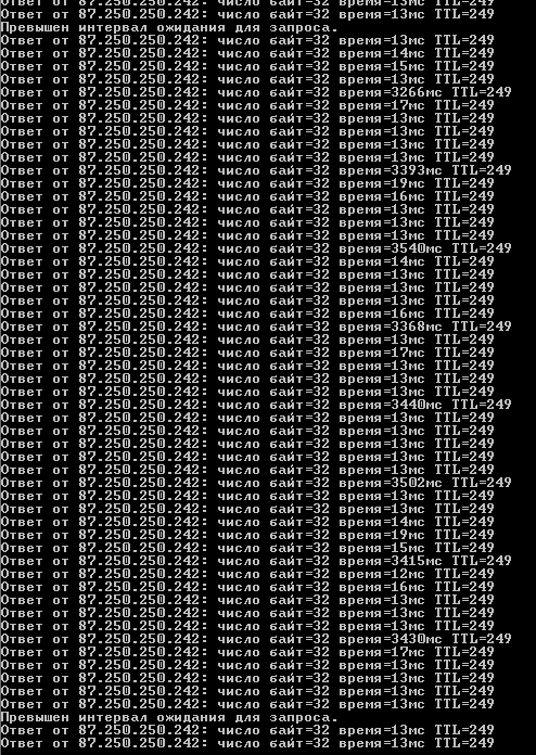 2020-05-11 12-36-04 C  Windows system32 cmd.exe - ping  ya.ru -t.png