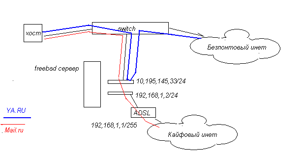 2.bmp
