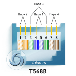 568B.gif
