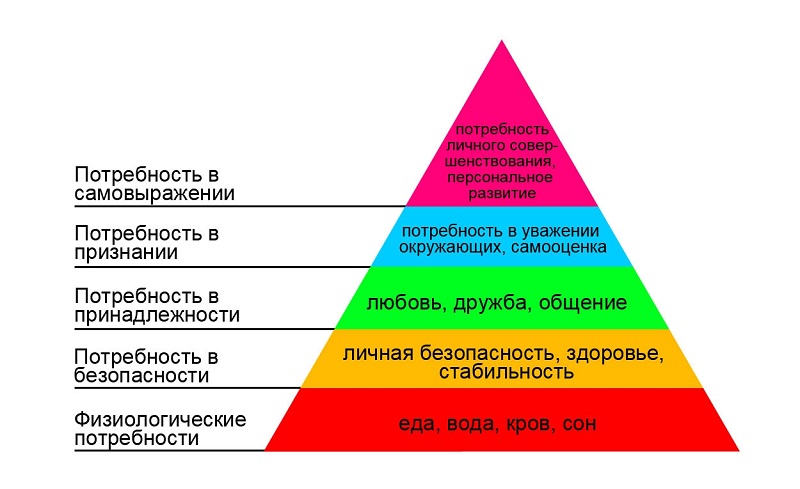 59c6a81e90727-maslo[1].jpeg