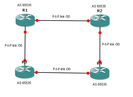 cisco1.PNG