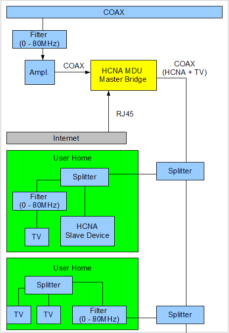 Connection..png
