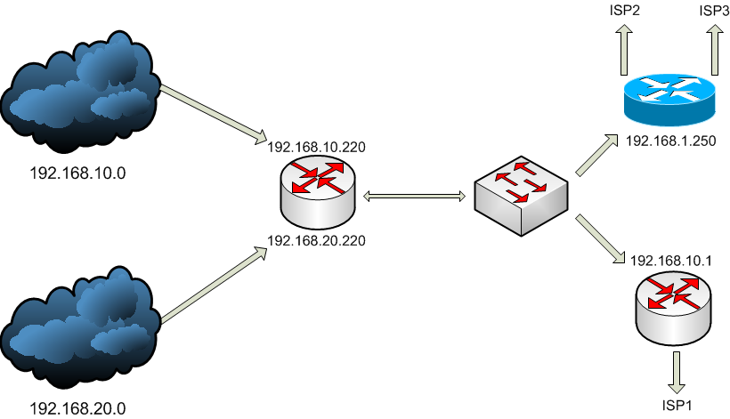 connection scheme.png