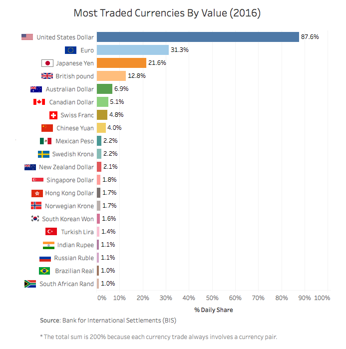 currencies.png