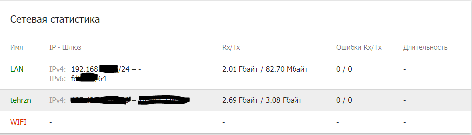 dlinkstats.PNG