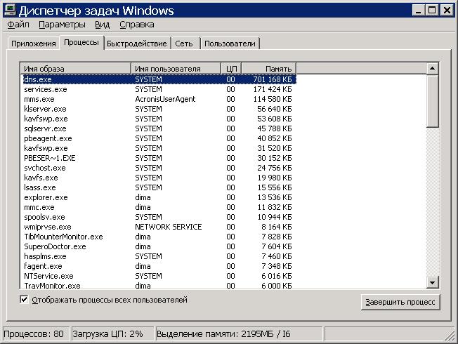 dns RAM to Full.JPG