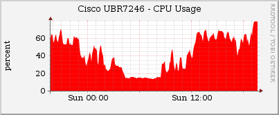 graph_image.png