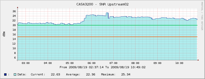 graph_image.php.png