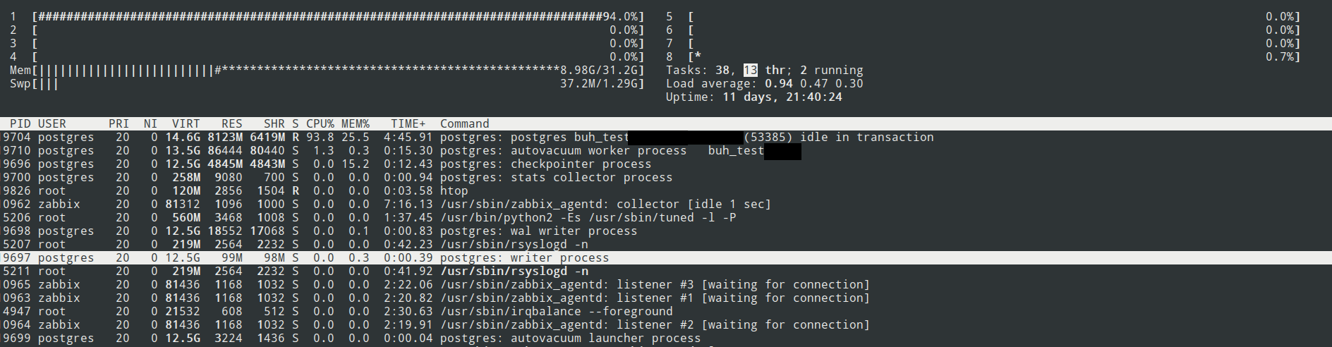 htop.png