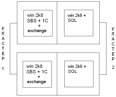 hyper-v.GIF