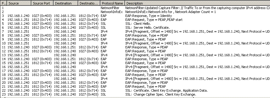 ias-cluster.GIF