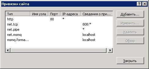 IIS.jpg