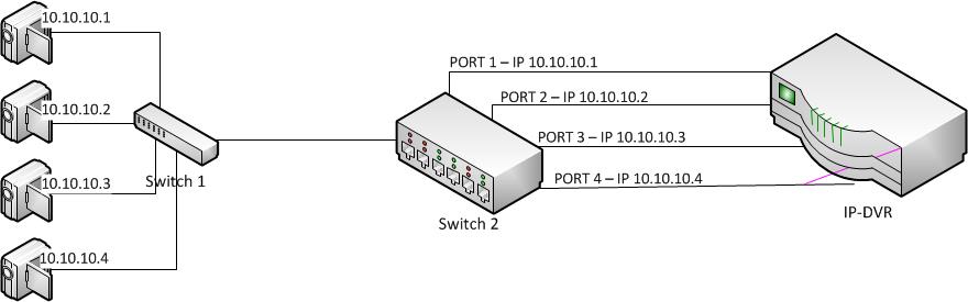 ip-v.jpg