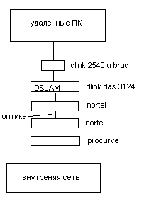 lan.bmp