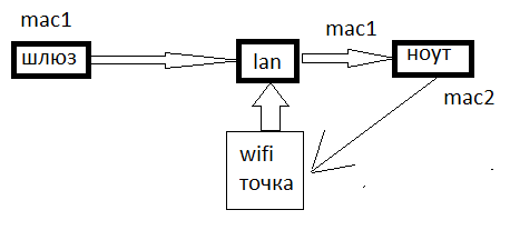 mac.png