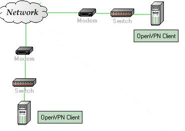 modem-fp.JPG
