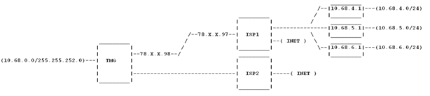 Network.bmp