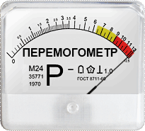 peremogometr.gif