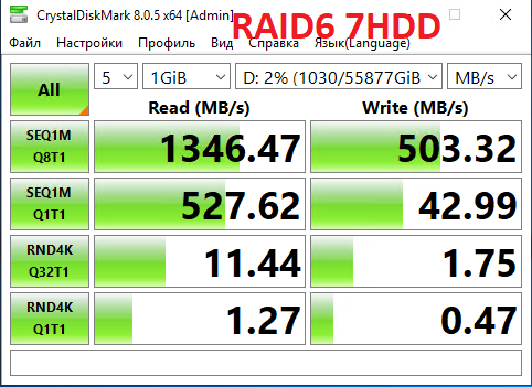 RAID6 7HDD.png