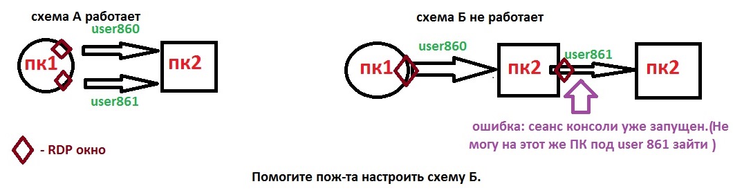 rdp-.jpg