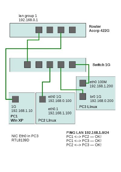 Router_Trouble_v2.jpg