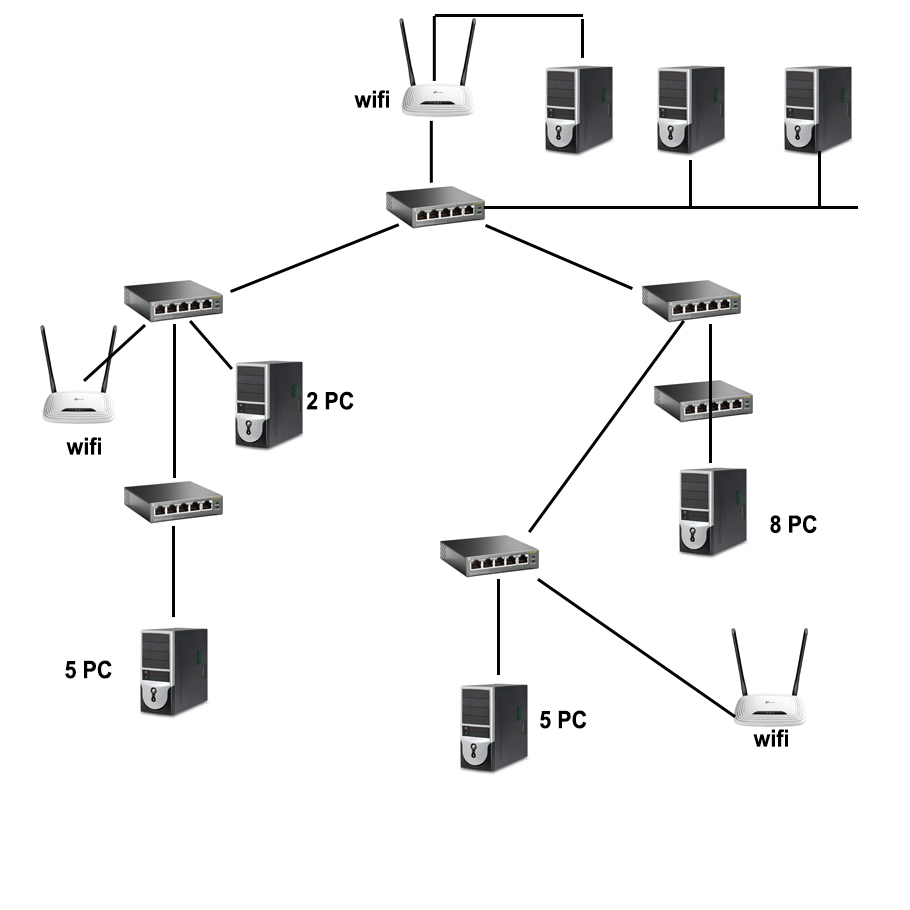 schema.jpg