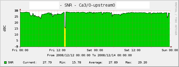 snr.png