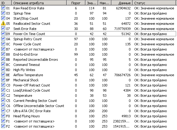 ST2000DM001.png