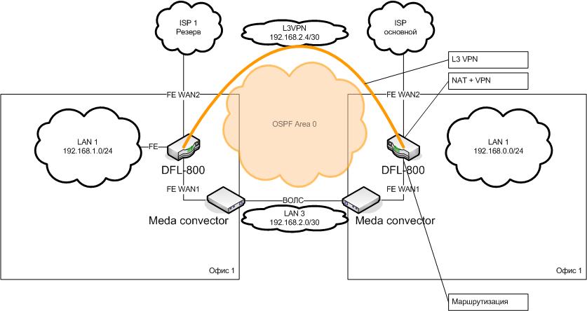 sys-Drawing1.jpg