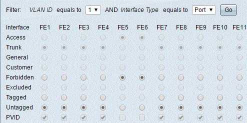 vlan1.GIF