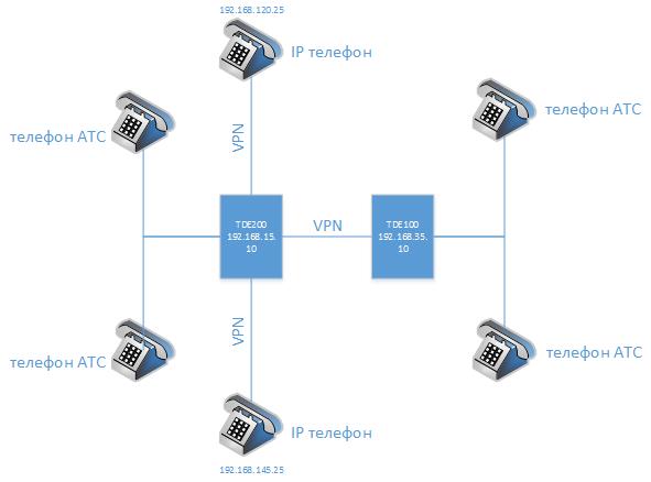 VoIP.jpg