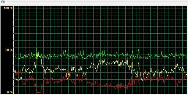 wl_load.jpg