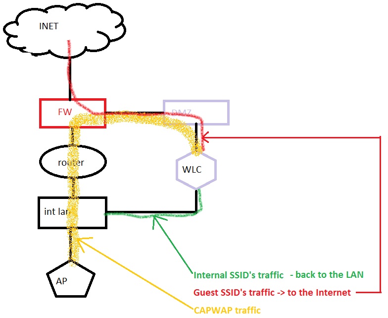wlc_map.jpg